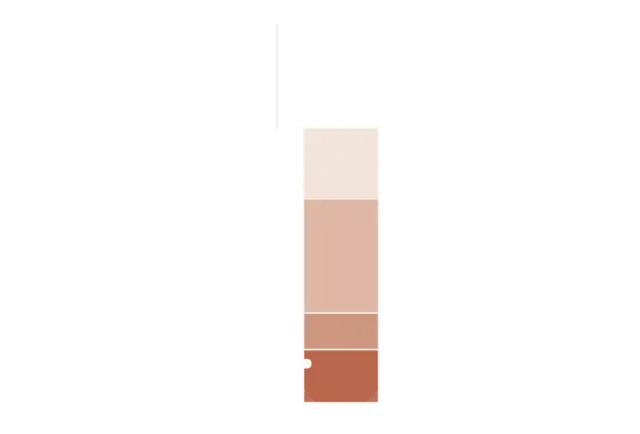 Service · PRP illustration